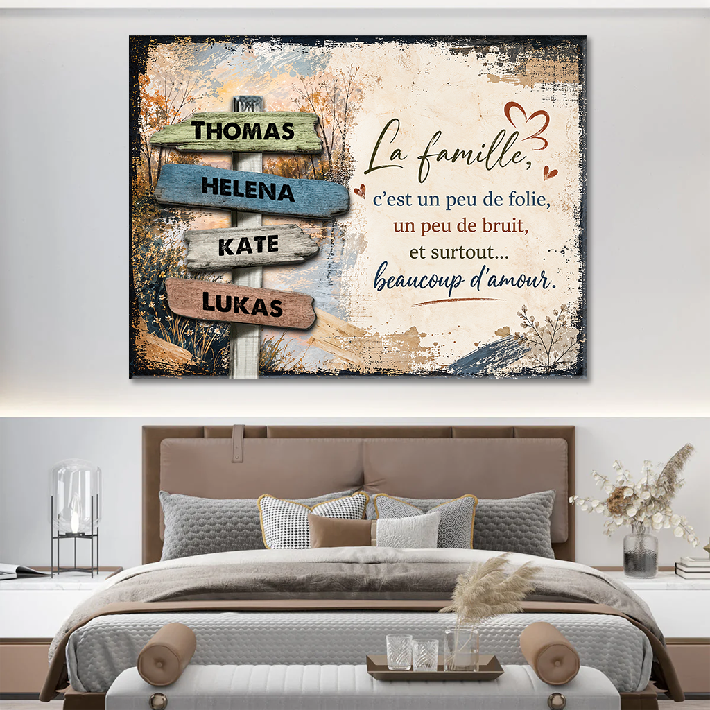 La Famille – Impression Sur Toile Personnalisée - Cadeau Familial