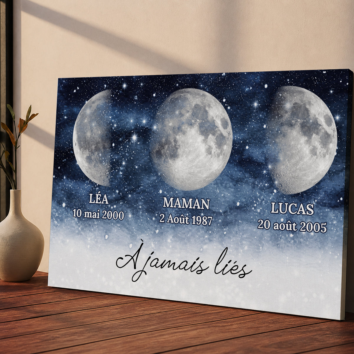 À Jamais Liés – Impression Sur Toile Personnalisée - Cadeau Familial