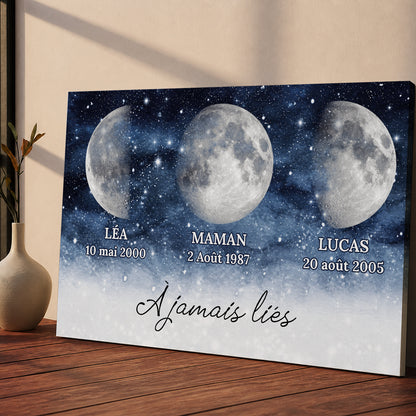 À Jamais Liés – Impression Sur Toile Personnalisée - Cadeau Familial