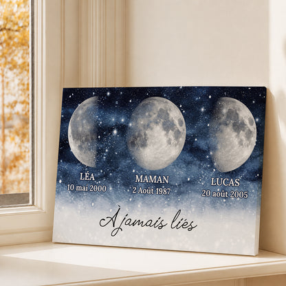 À Jamais Liés – Impression Sur Toile Personnalisée - Cadeau Familial