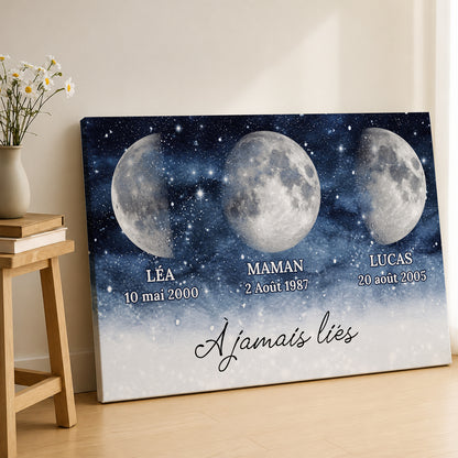 À Jamais Liés – Impression Sur Toile Personnalisée - Cadeau Familial