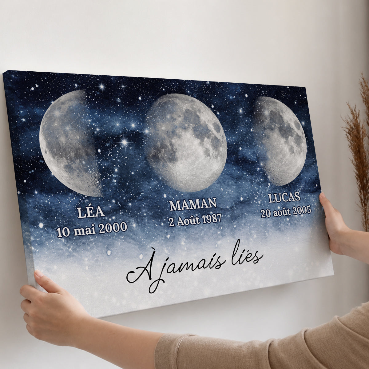 À Jamais Liés – Impression Sur Toile Personnalisée - Cadeau Familial
